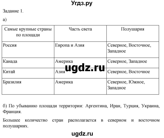 ГДЗ (Решебник к учебнику 2022) по географии 7 класс А. И. Алексеев / §8 / вопрос / 1