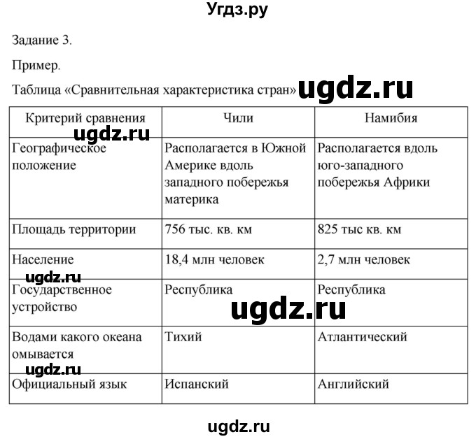 ГДЗ (Решебник к учебнику 2022) по географии 7 класс А. И. Алексеев / §8 / вопрос / 3