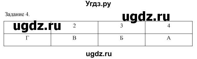 ГДЗ (Решебник к учебнику 2022) по географии 7 класс А. И. Алексеев / §8 / вопрос / 4