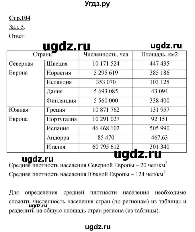 ГДЗ (Решебник) по географии 7 класс (тетрадь-тренажер) Котляр О.Г. / страница / 104