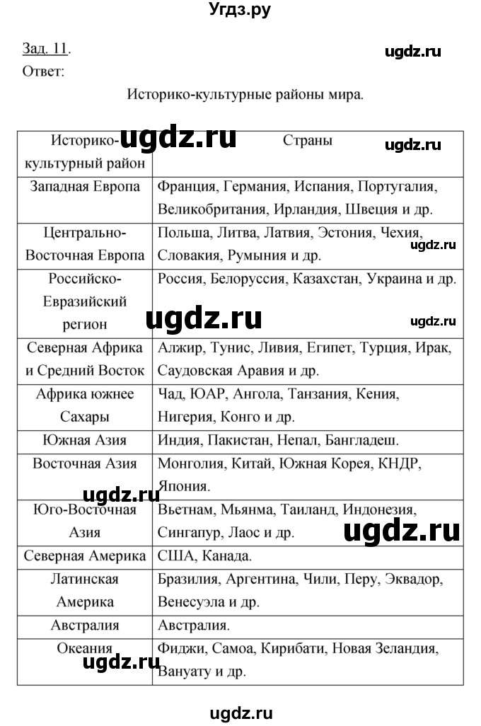 ГДЗ (Решебник) по географии 7 класс (тетрадь-тренажер) Котляр О.Г. / страница / 24(продолжение 3)