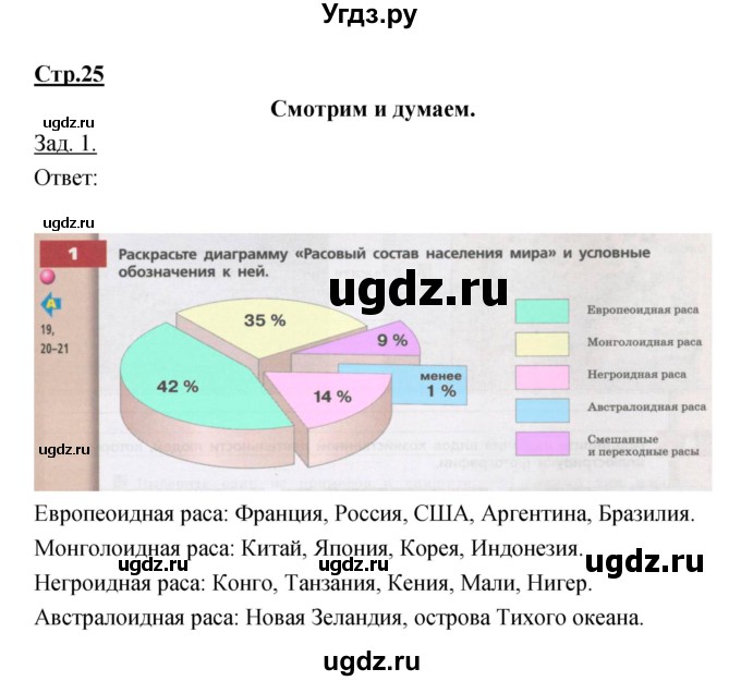 ГДЗ (Решебник) по географии 7 класс (тетрадь-тренажер) Котляр О.Г. / страница / 25