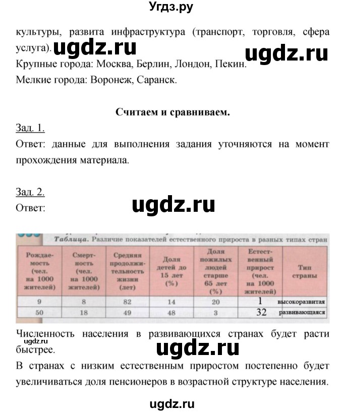 ГДЗ (Решебник) по географии 7 класс (тетрадь-тренажер) Котляр О.Г. / страница / 28(продолжение 2)