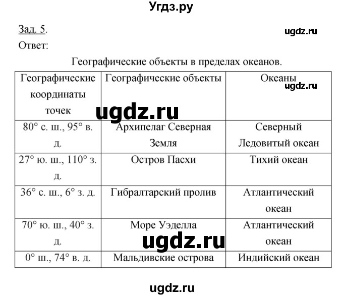 ГДЗ (Решебник) по географии 7 класс (тетрадь-тренажер) Котляр О.Г. / страница / 34(продолжение 3)