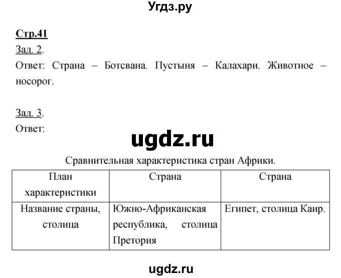 ГДЗ (Решебник) по географии 7 класс (тетрадь-тренажер) Котляр О.Г. / страница / 41