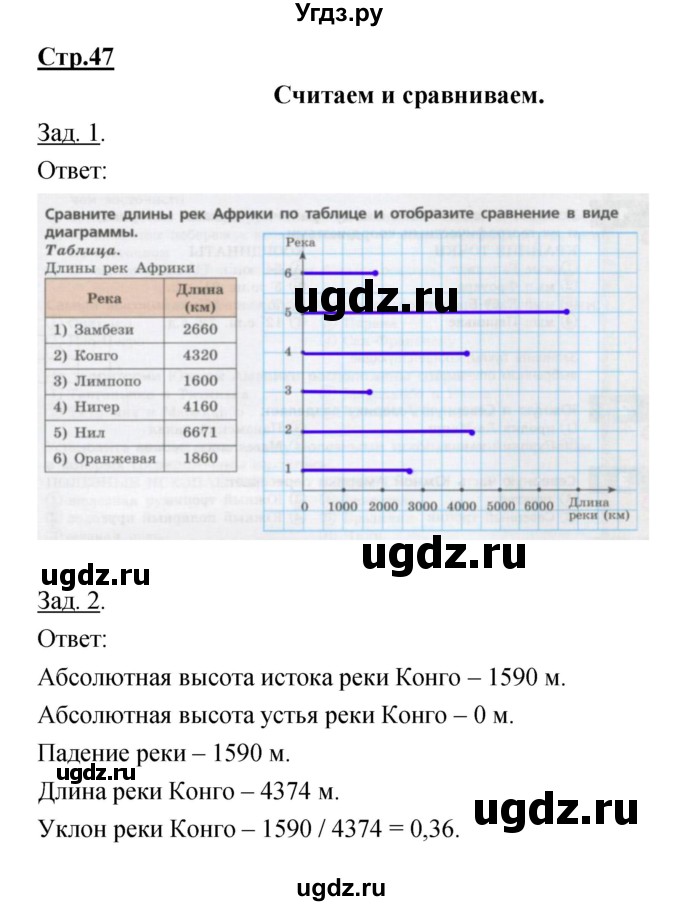 ГДЗ (Решебник) по географии 7 класс (тетрадь-тренажер) Котляр О.Г. / страница / 47