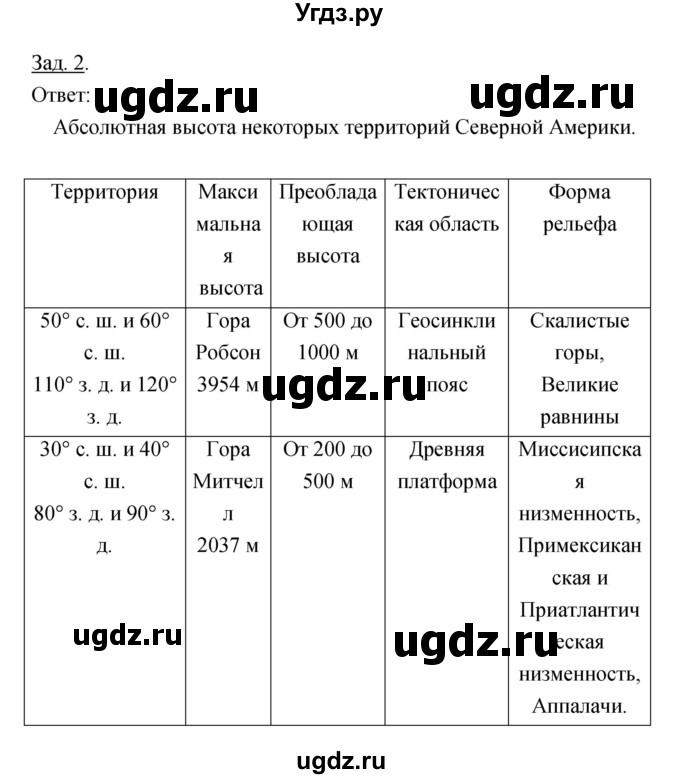 ГДЗ (Решебник) по географии 7 класс (тетрадь-тренажер) Котляр О.Г. / страница / 88(продолжение 2)