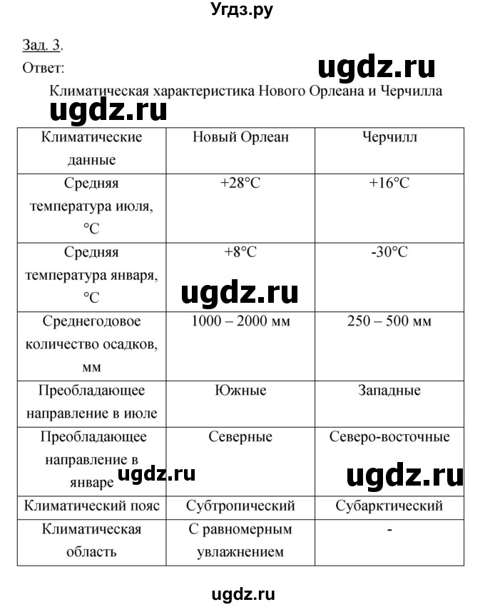 ГДЗ (Решебник) по географии 7 класс (тетрадь-тренажер) Котляр О.Г. / страница / 88(продолжение 3)