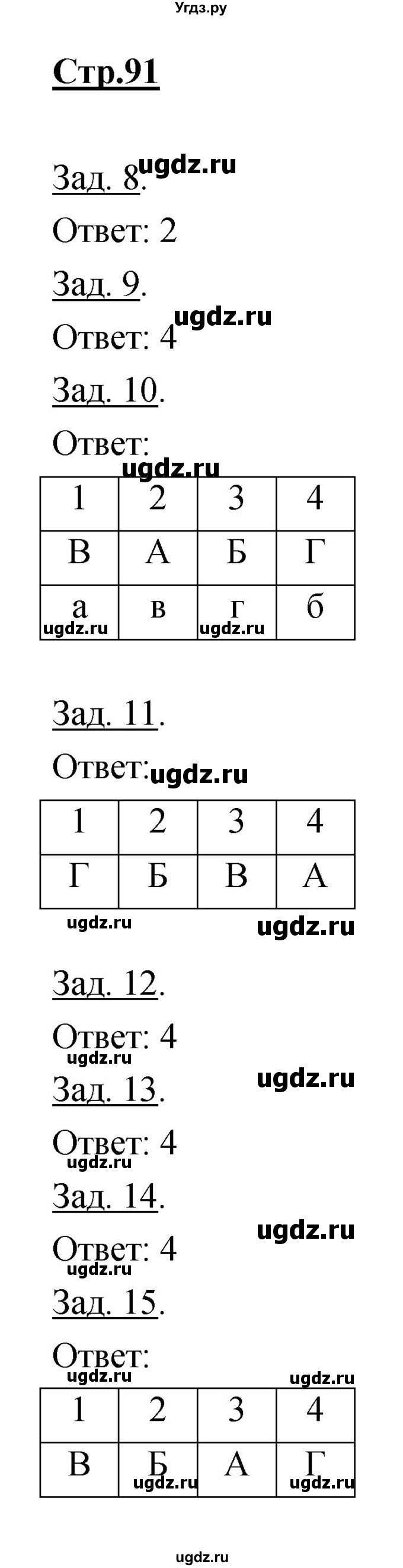 ГДЗ (Решебник) по географии 7 класс (тетрадь-тренажер) Котляр О.Г. / страница / 91