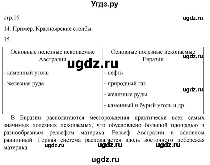 ГДЗ (Решебник к тетради 2022) по географии 7 класс (рабочая тетрадь) Душина И.В. / тетрадь 2022 / часть 1. страница / 16