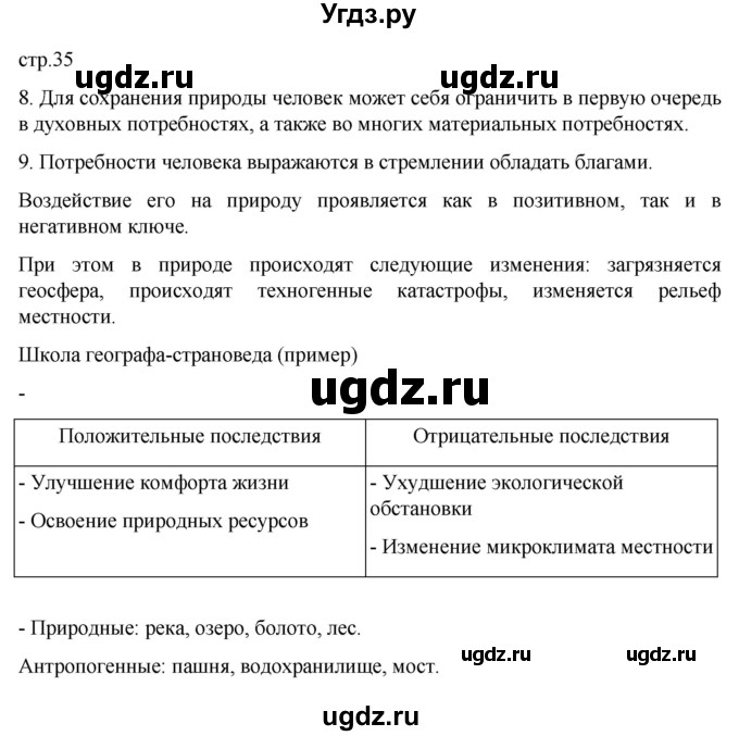 ГДЗ (Решебник к тетради 2022) по географии 7 класс (рабочая тетрадь) Душина И.В. / тетрадь 2022 / часть 1. страница / 35