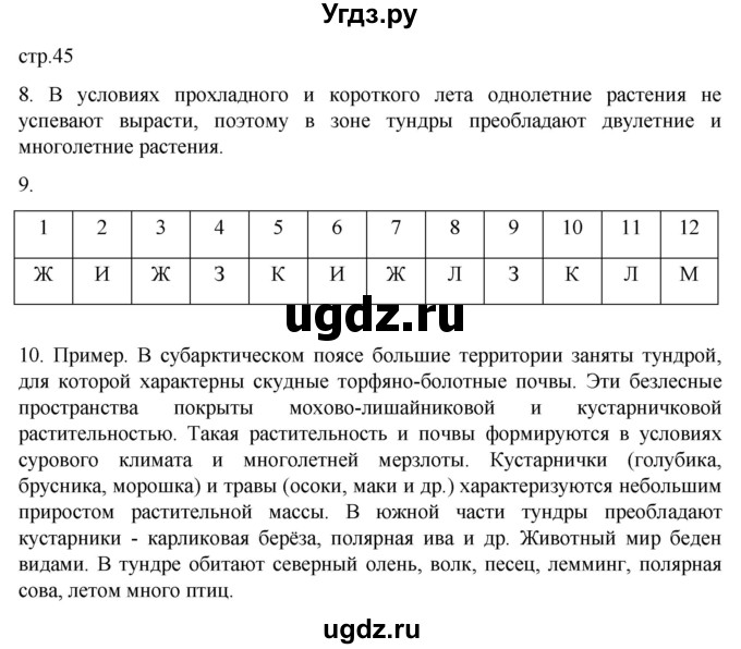 ГДЗ (Решебник к тетради 2022) по географии 7 класс (рабочая тетрадь) Душина И.В. / тетрадь 2022 / часть 1. страница / 45