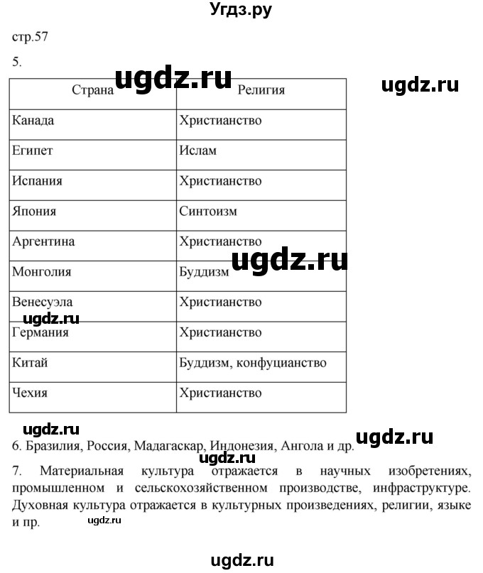 ГДЗ (Решебник к тетради 2022) по географии 7 класс (рабочая тетрадь) Душина И.В. / тетрадь 2022 / часть 1. страница / 57