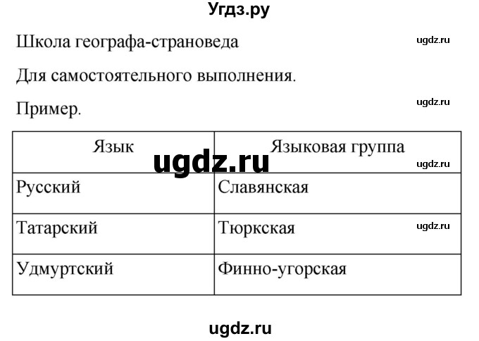 ГДЗ (Решебник к тетради 2022) по географии 7 класс (рабочая тетрадь) Душина И.В. / тетрадь 2022 / часть 1. страница / 57(продолжение 2)