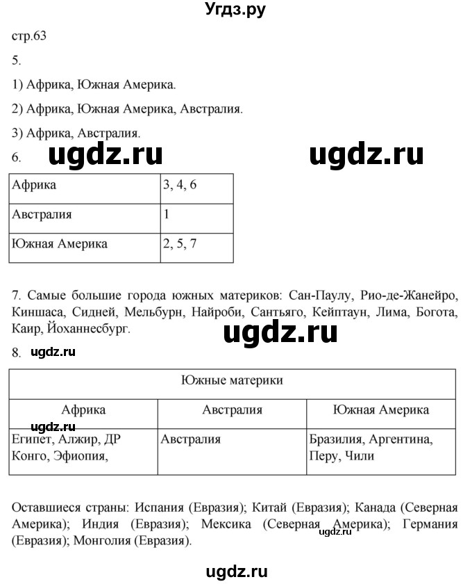 ГДЗ (Решебник к тетради 2022) по географии 7 класс (рабочая тетрадь) Душина И.В. / тетрадь 2022 / часть 1. страница / 63