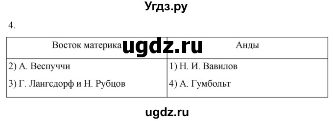 ГДЗ (Решебник к тетради 2022) по географии 7 класс (рабочая тетрадь) Душина И.В. / тетрадь 2022 / часть 2. страница / 26(продолжение 2)