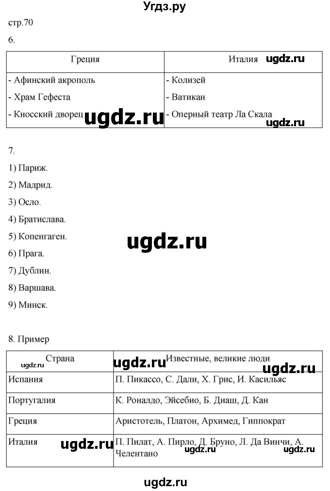 ГДЗ (Решебник к тетради 2022) по географии 7 класс (рабочая тетрадь) Душина И.В. / тетрадь 2022 / часть 2. страница / 70