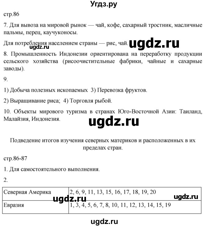 ГДЗ (Решебник к тетради 2022) по географии 7 класс (рабочая тетрадь) Душина И.В. / тетрадь 2022 / часть 2. страница / 86-87