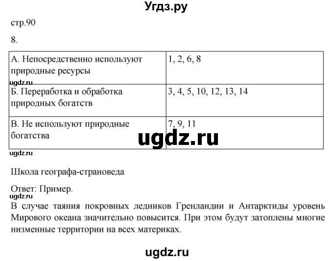 ГДЗ (Решебник к тетради 2022) по географии 7 класс (рабочая тетрадь) Душина И.В. / тетрадь 2022 / часть 2. страница / 90