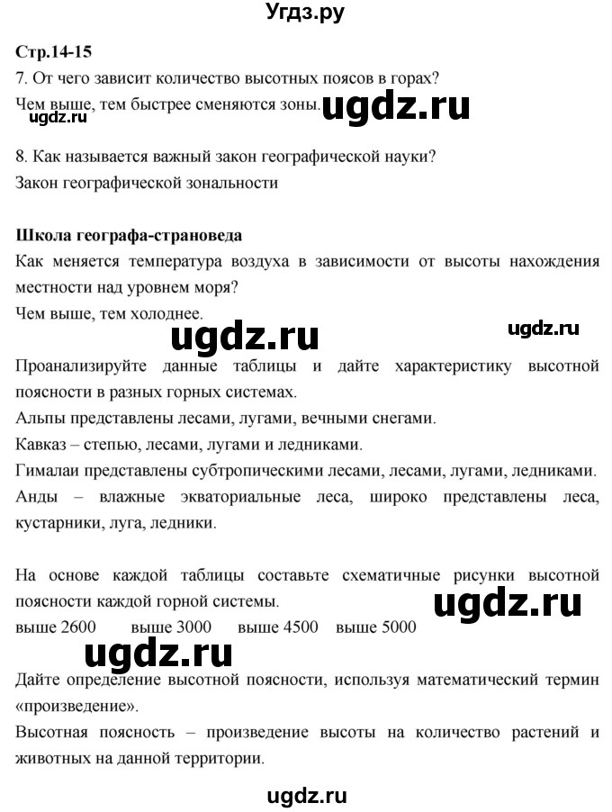 ГДЗ (Решебник к тетради 2017) по географии 7 класс (рабочая тетрадь) Душина И.В. / тетрадь 2017 / часть 1. страница / 14-15