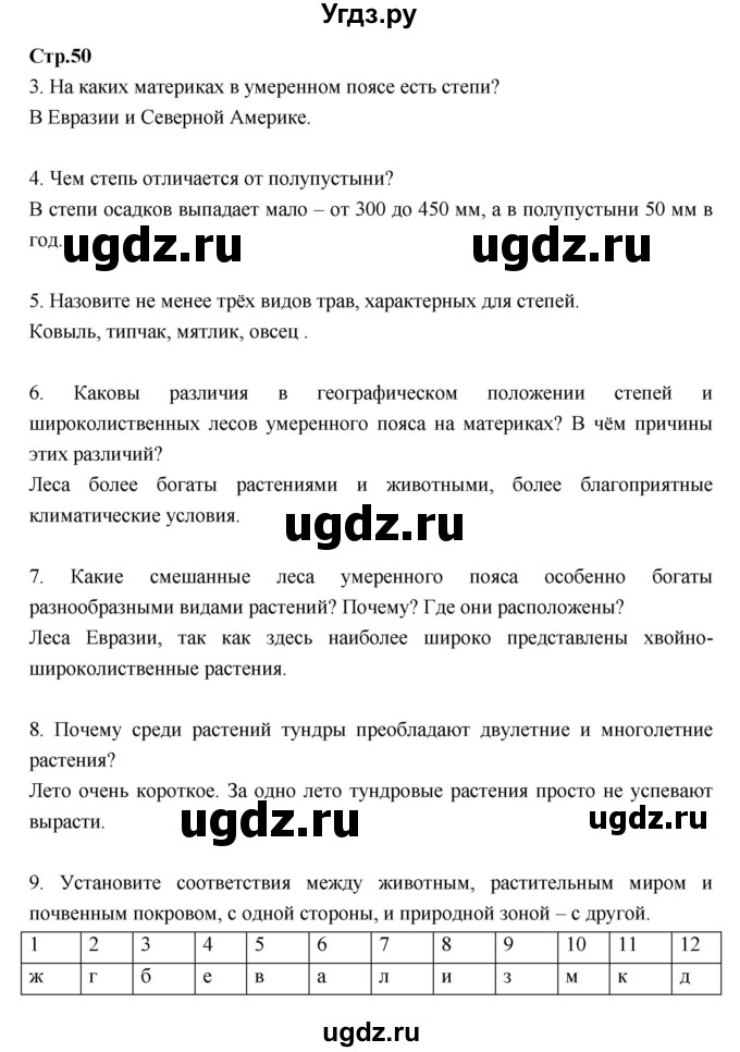 ГДЗ (Решебник к тетради 2017) по географии 7 класс (рабочая тетрадь) Душина И.В. / тетрадь 2017 / часть 1. страница / 50