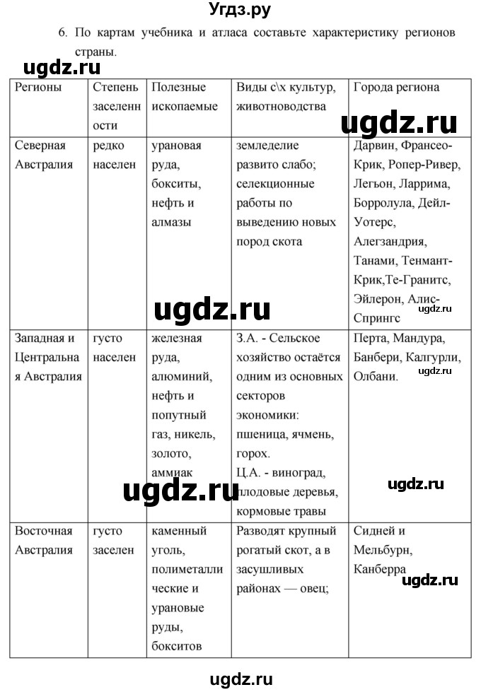 ГДЗ (Решебник к тетради 2017) по географии 7 класс (рабочая тетрадь) Душина И.В. / тетрадь 2017 / часть 2. страница / 18(продолжение 2)