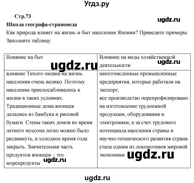 ГДЗ (Решебник к тетради 2017) по географии 7 класс (рабочая тетрадь) Душина И.В. / тетрадь 2017 / часть 2. страница / 73