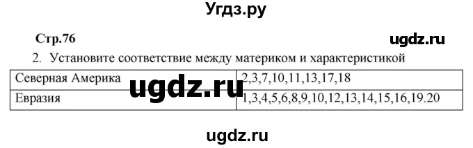 ГДЗ (Решебник к тетради 2017) по географии 7 класс (рабочая тетрадь) Душина И.В. / тетрадь 2017 / часть 2. страница / 76