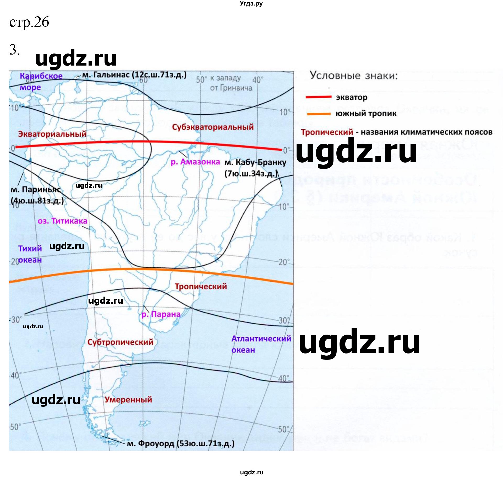 ГДЗ (Решебник к тетради 2022) по географии 7 класс (рабочая тетрадь) Душина И.В. / тетрадь 2022 / часть 2. страница / 26