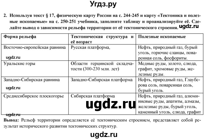 ГДЗ (Решебник) по географии 8 класс (мой тренажер (тетрадь)) Николина В. В. / природа / 2