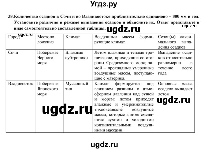 ГДЗ (Решебник) по географии 8 класс (мой тренажер (тетрадь)) Николина В. В. / природа / 38