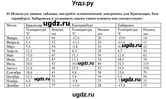 ГДЗ (Решебник) по географии 8 класс (мой тренажер (тетрадь)) Николина В. В. / природа / 41