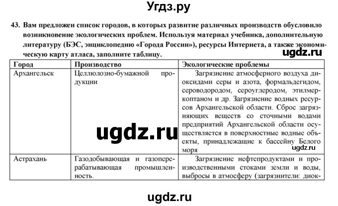 ГДЗ (Решебник) по географии 8 класс (мой тренажер (тетрадь)) Николина В. В. / хозяйство / 43