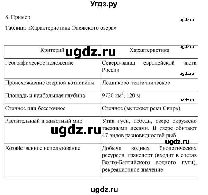 ГДЗ (Решебник к учебнику 2023) по географии 8 класс А. И. Алексеев / страница / 135(продолжение 3)