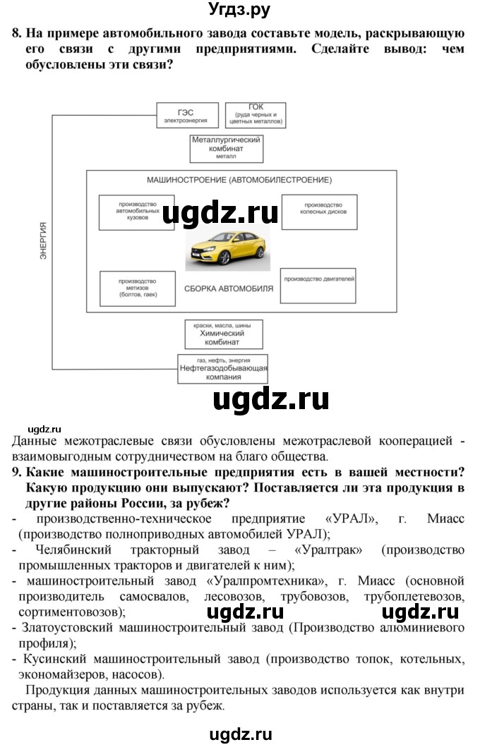 ГДЗ (Решебник к учебнику 2016) по географии 8 класс А. И. Алексеев / страница / 191(продолжение 4)