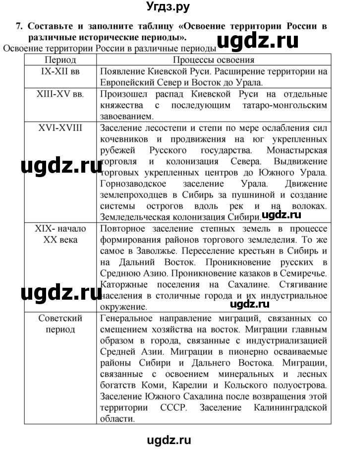 ГДЗ (Решебник к учебнику 2016) по географии 8 класс А. И. Алексеев / страница / 21(продолжение 4)