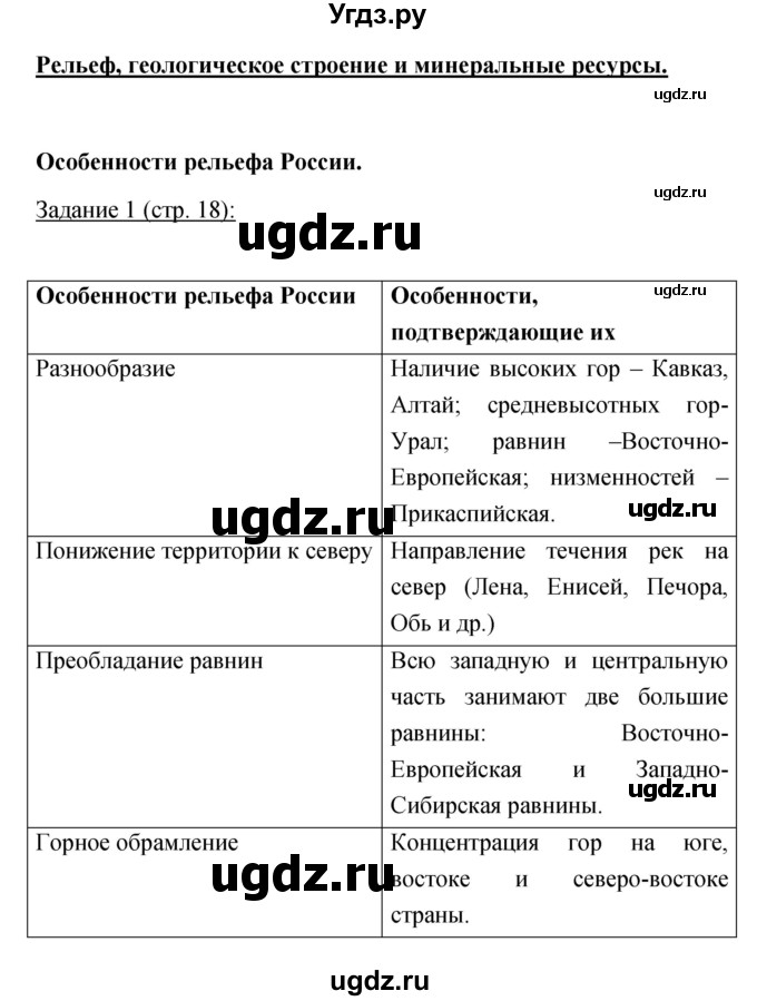 ГДЗ (Решебник) по географии 8 класс (рабочая тетрадь) Баринова И.И. / страница / 18