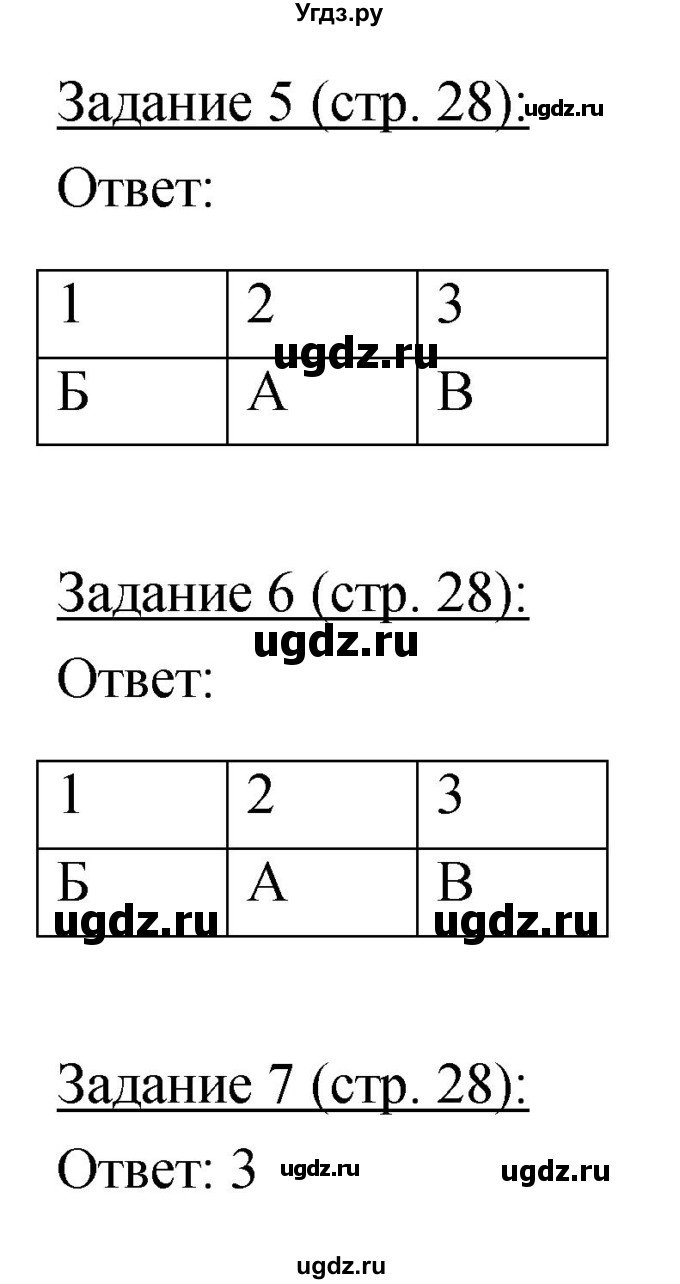 ГДЗ (Решебник) по географии 8 класс (рабочая тетрадь) Баринова И.И. / страница / 28