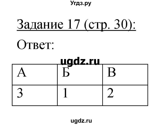 ГДЗ (Решебник) по географии 8 класс (рабочая тетрадь) Баринова И.И. / страница / 30(продолжение 2)