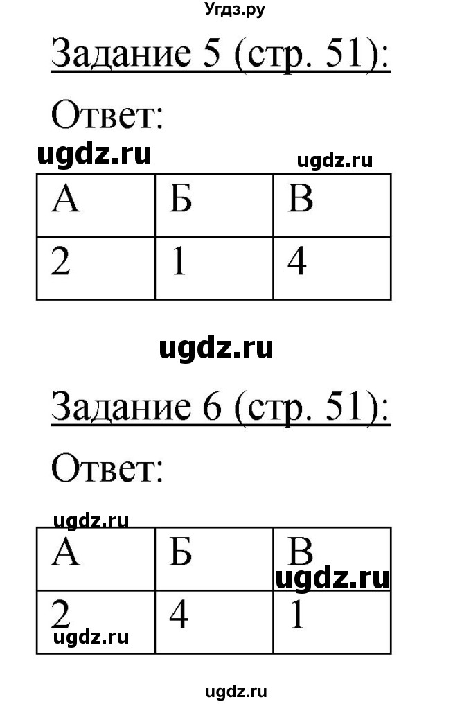 ГДЗ (Решебник) по географии 8 класс (рабочая тетрадь) Баринова И.И. / страница / 51(продолжение 2)