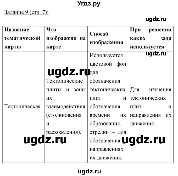 ГДЗ (Решебник) по географии 8 класс (рабочая тетрадь) Баринова И.И. / страница / 7