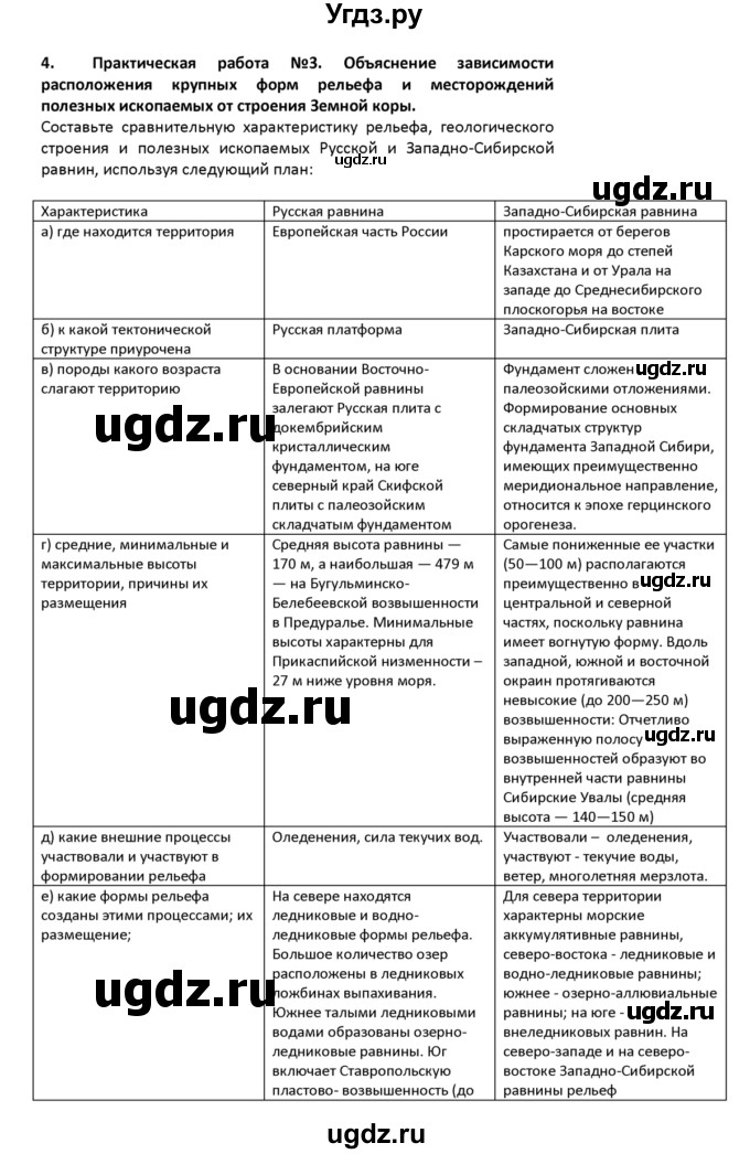 ГДЗ (решебник) по географии 8 класс И.И. Баринова / §9. Развитие форм рельефа / Итоговые задания / 4