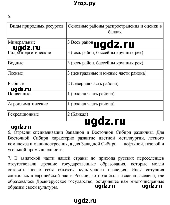 ГДЗ (Решебник к учебнику 2023) по географии 9 класс А.И. Алексеев / страница / 195(продолжение 2)