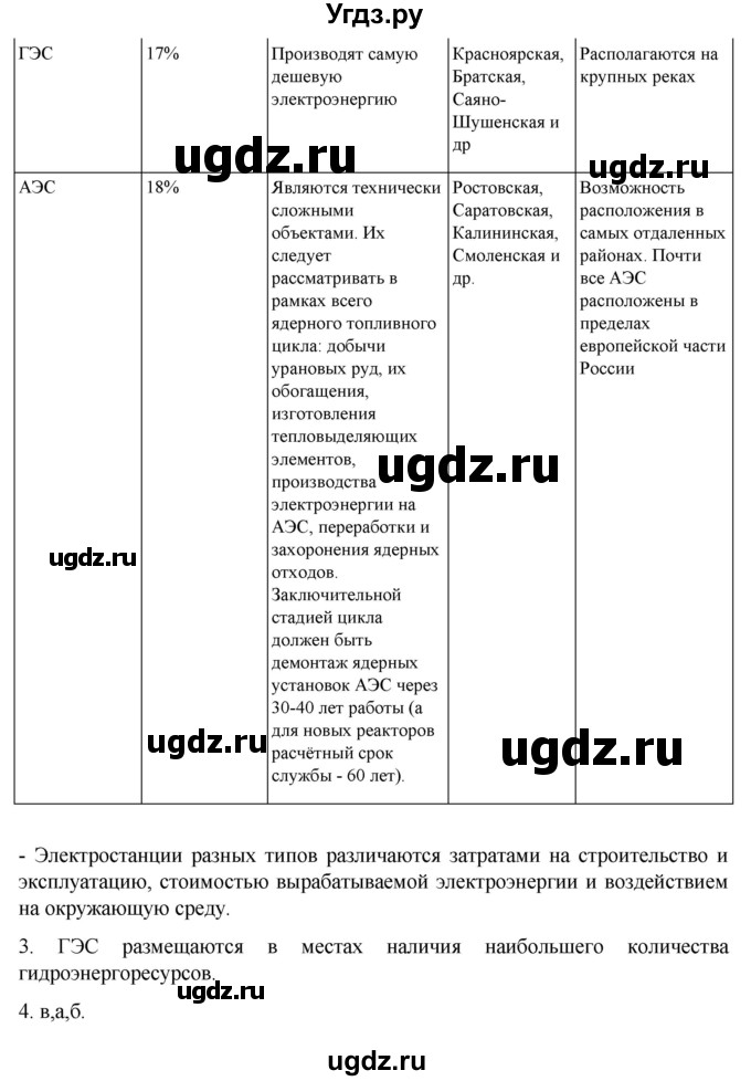 ГДЗ (Решебник к учебнику 2023) по географии 9 класс А.И. Алексеев / страница / 29(продолжение 2)