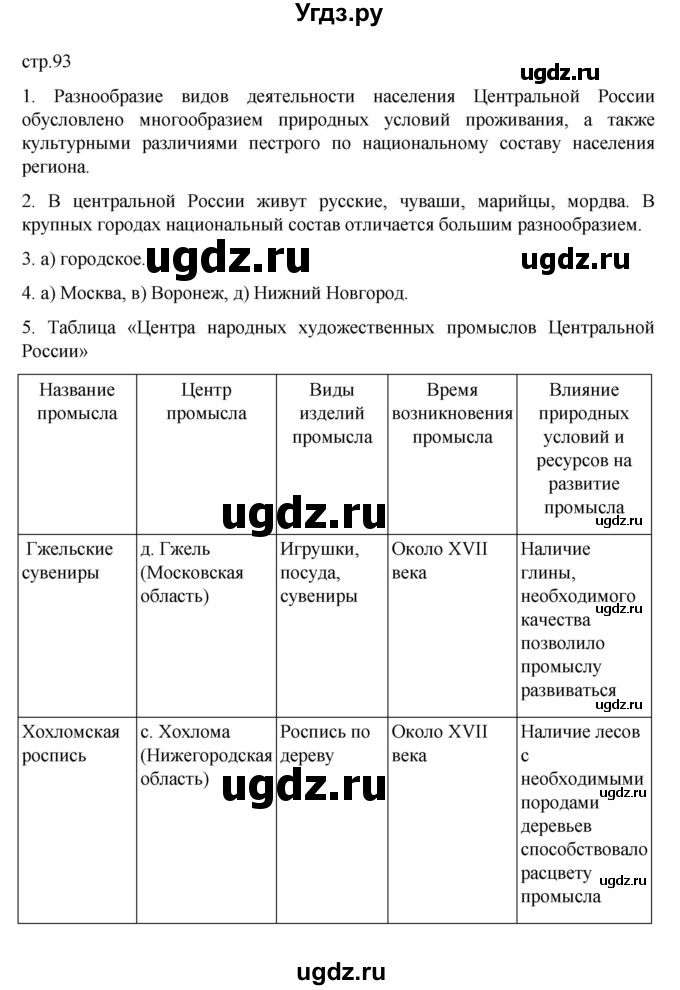ГДЗ (Решебник к учебнику 2023) по географии 9 класс А.И. Алексеев / страница / 93
