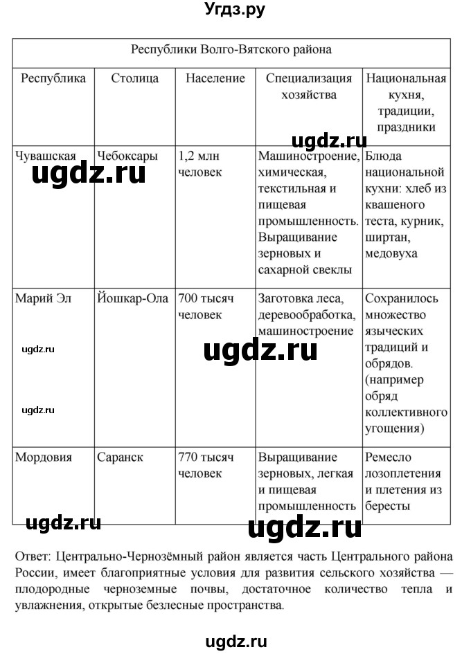 ГДЗ (Решебник к учебнику 2023) по географии 9 класс А.И. Алексеев / страница / 98(продолжение 2)