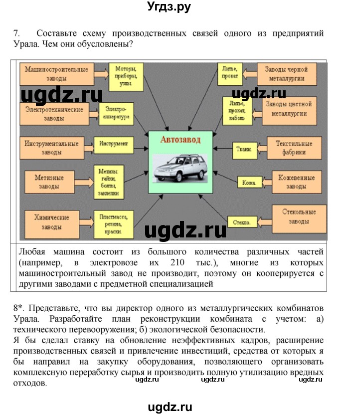 ГДЗ (Решебник к учебнику 2011) по географии 9 класс А.И. Алексеев / страница / 155(продолжение 3)
