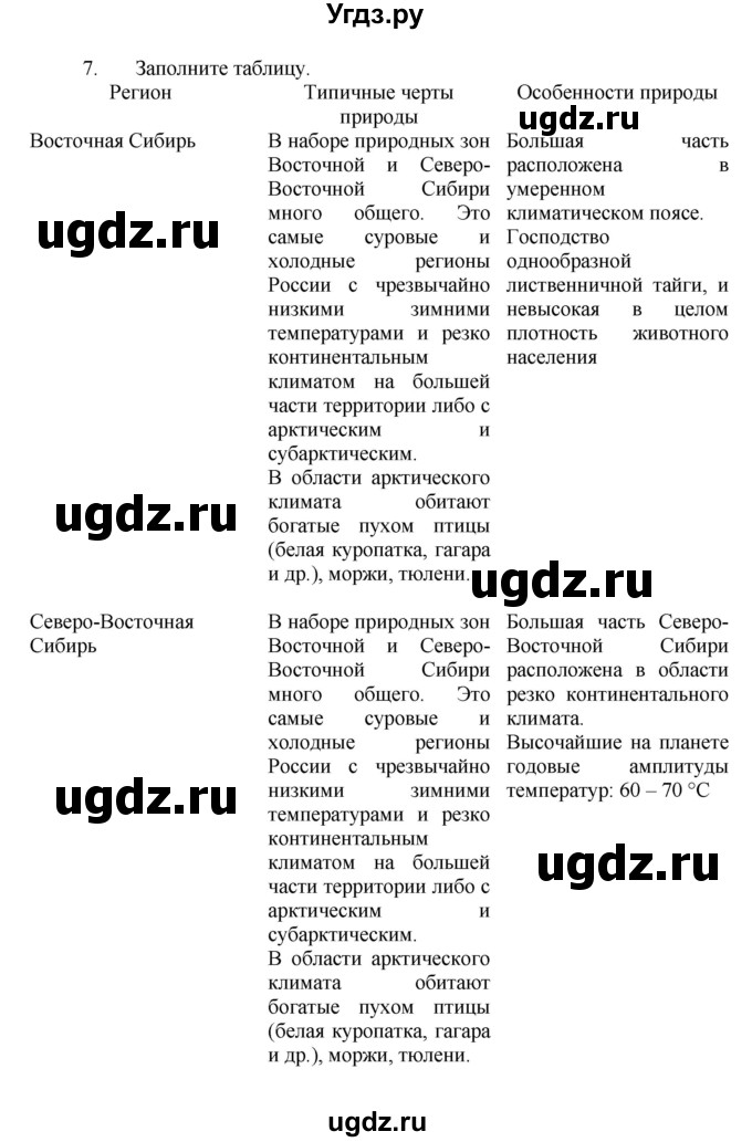 ГДЗ (Решебник к учебнику 2011) по географии 9 класс А.И. Алексеев / страница / 33(продолжение 4)