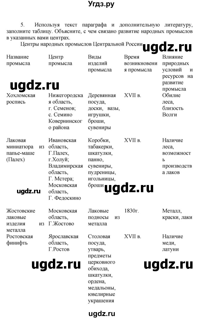 ГДЗ (Решебник к учебнику 2011) по географии 9 класс А.И. Алексеев / страница / 59(продолжение 2)