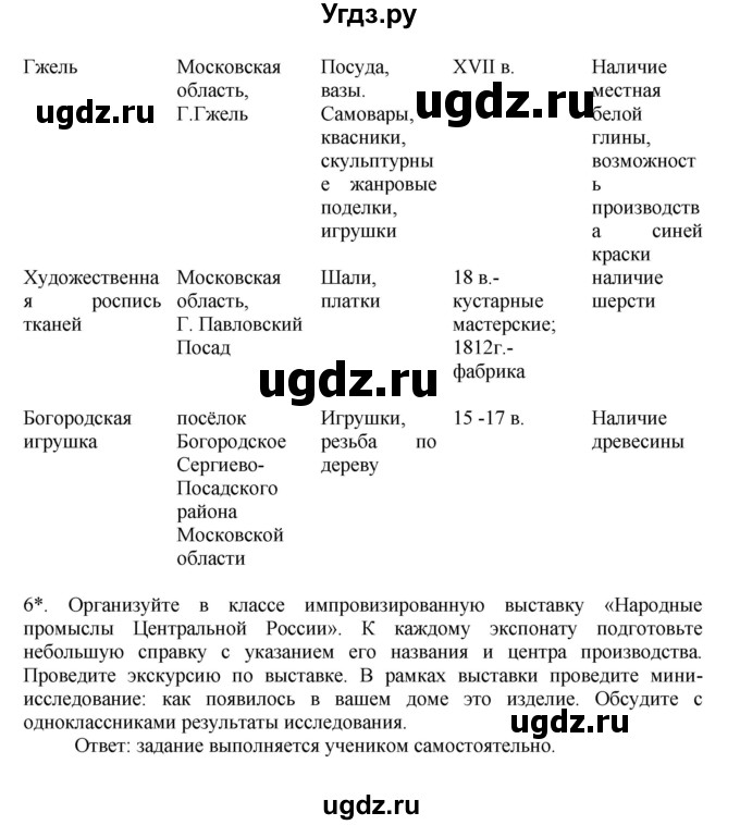 ГДЗ (Решебник к учебнику 2011) по географии 9 класс А.И. Алексеев / страница / 59(продолжение 3)